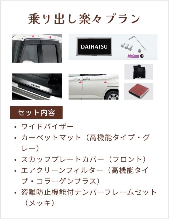 乗り出し楽々プラン